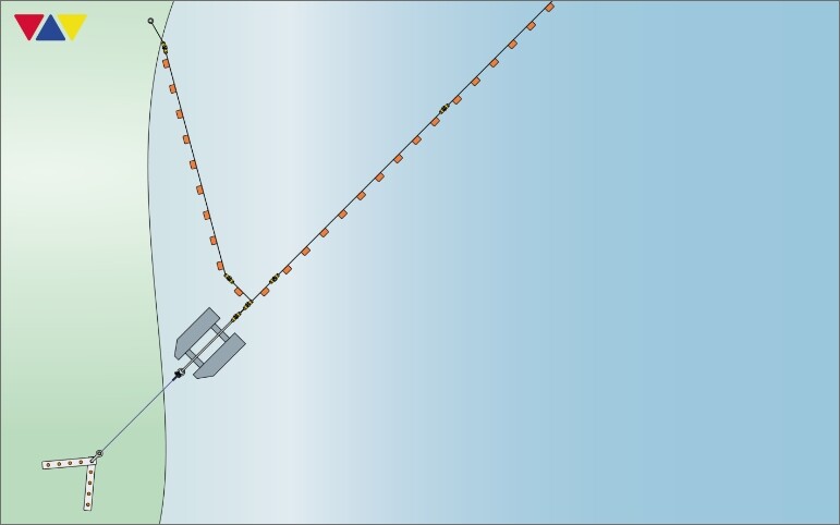 Skizze Flachwassereinsatz der Tauchwandsperre 300 400 F